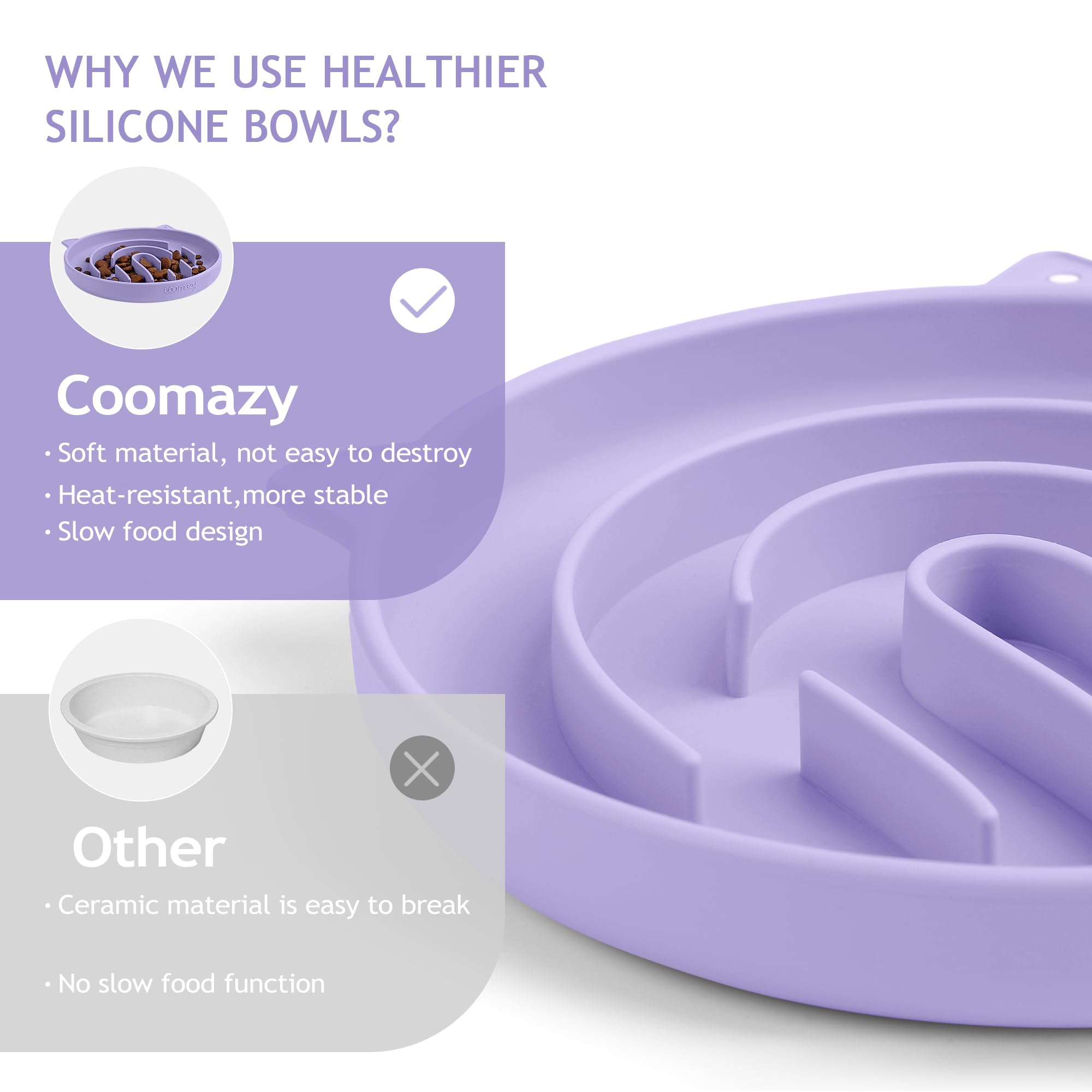 Coomazy Silicone Slow Feeder Dog Cat Bowls