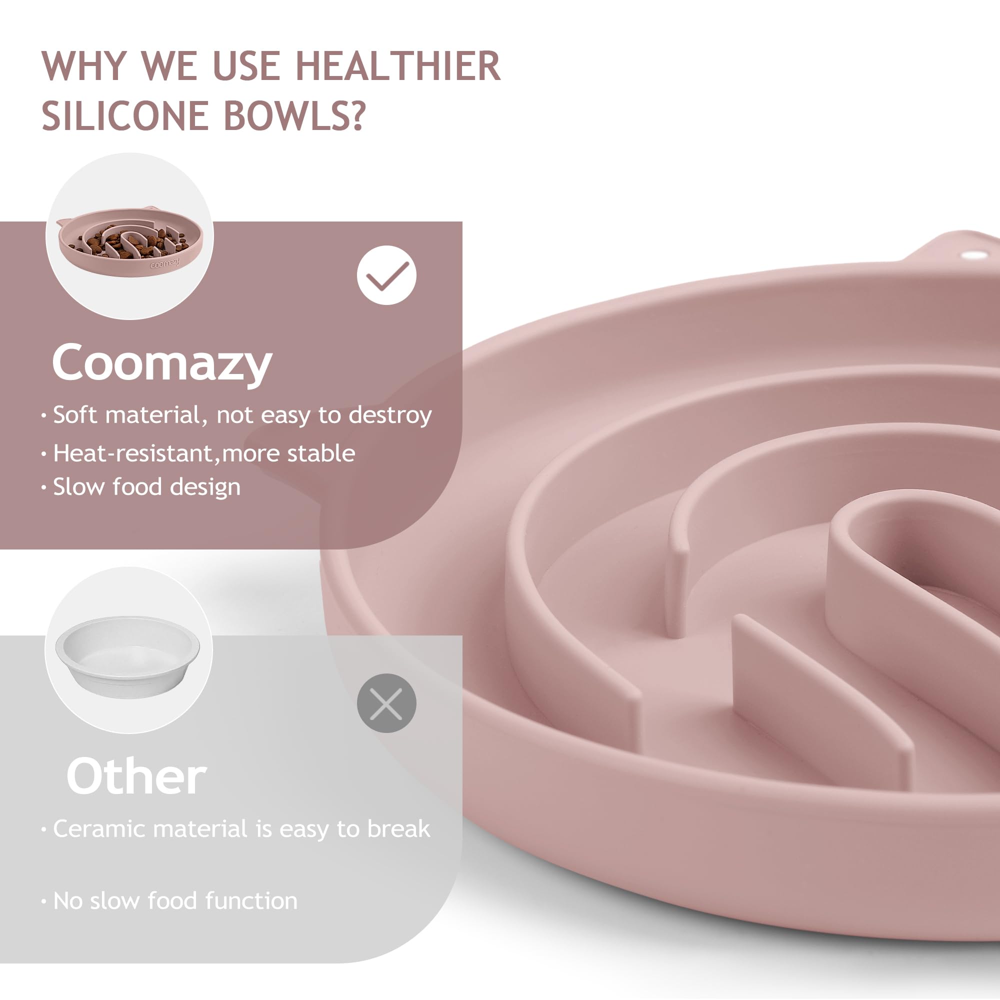 Coomazy Silicone Slow Feeder Dog Cat Bowls