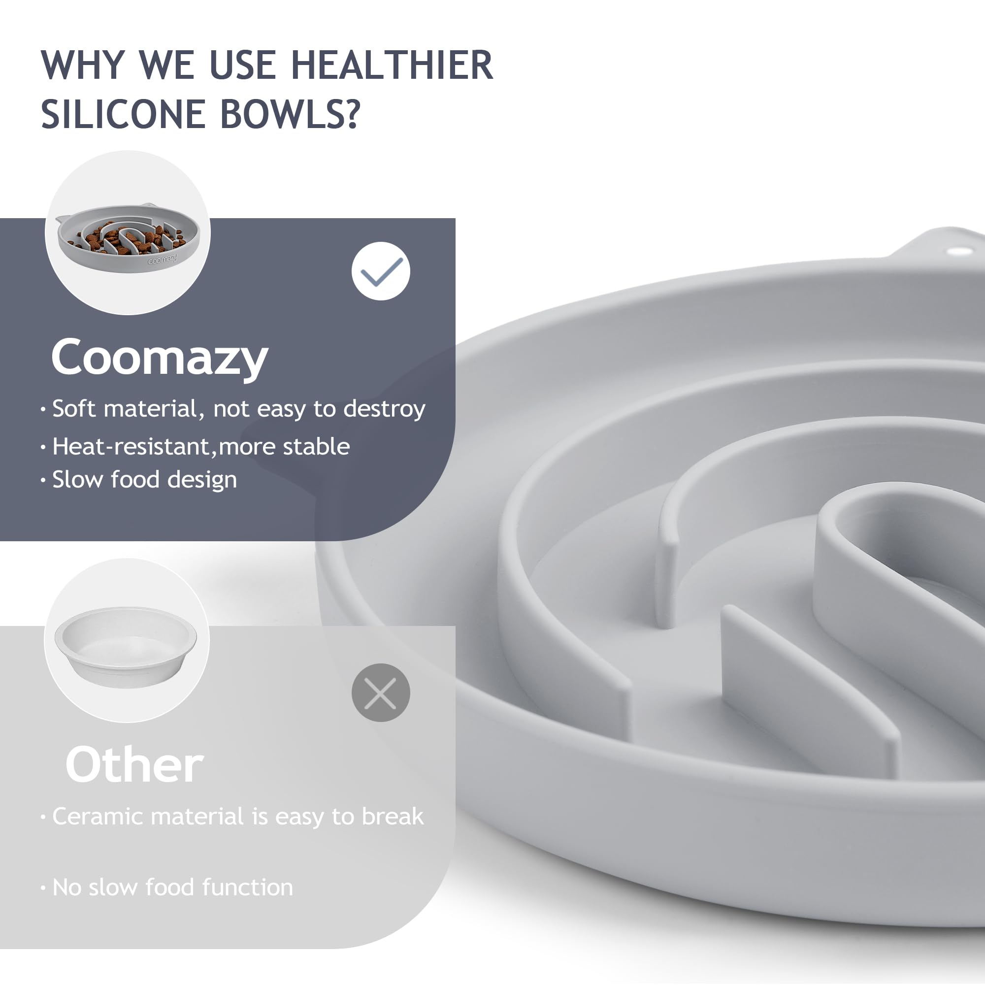 Coomazy Silicone Slow Feeder Dog Cat Bowls