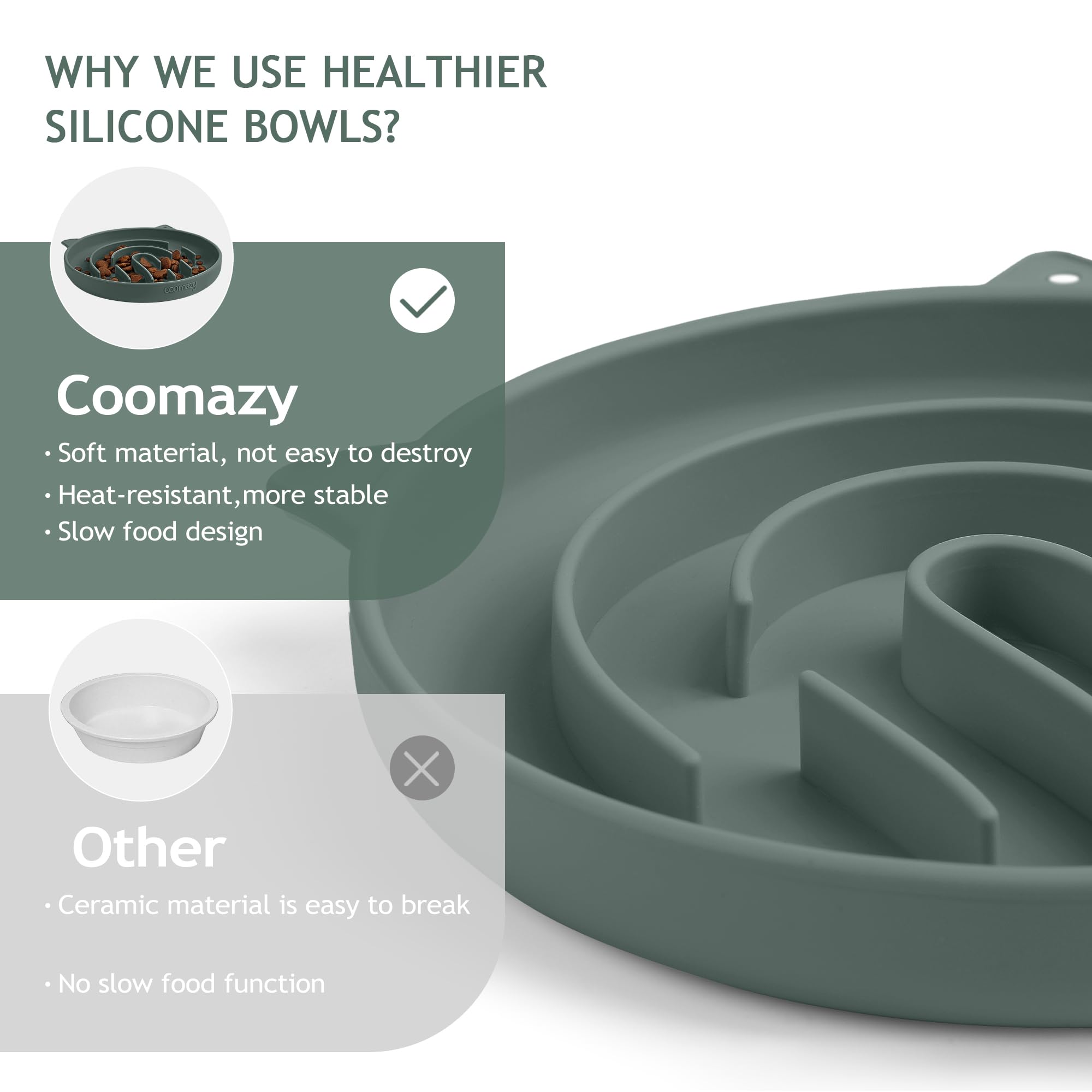 Coomazy Silicone Slow Feeder Dog Cat Bowls