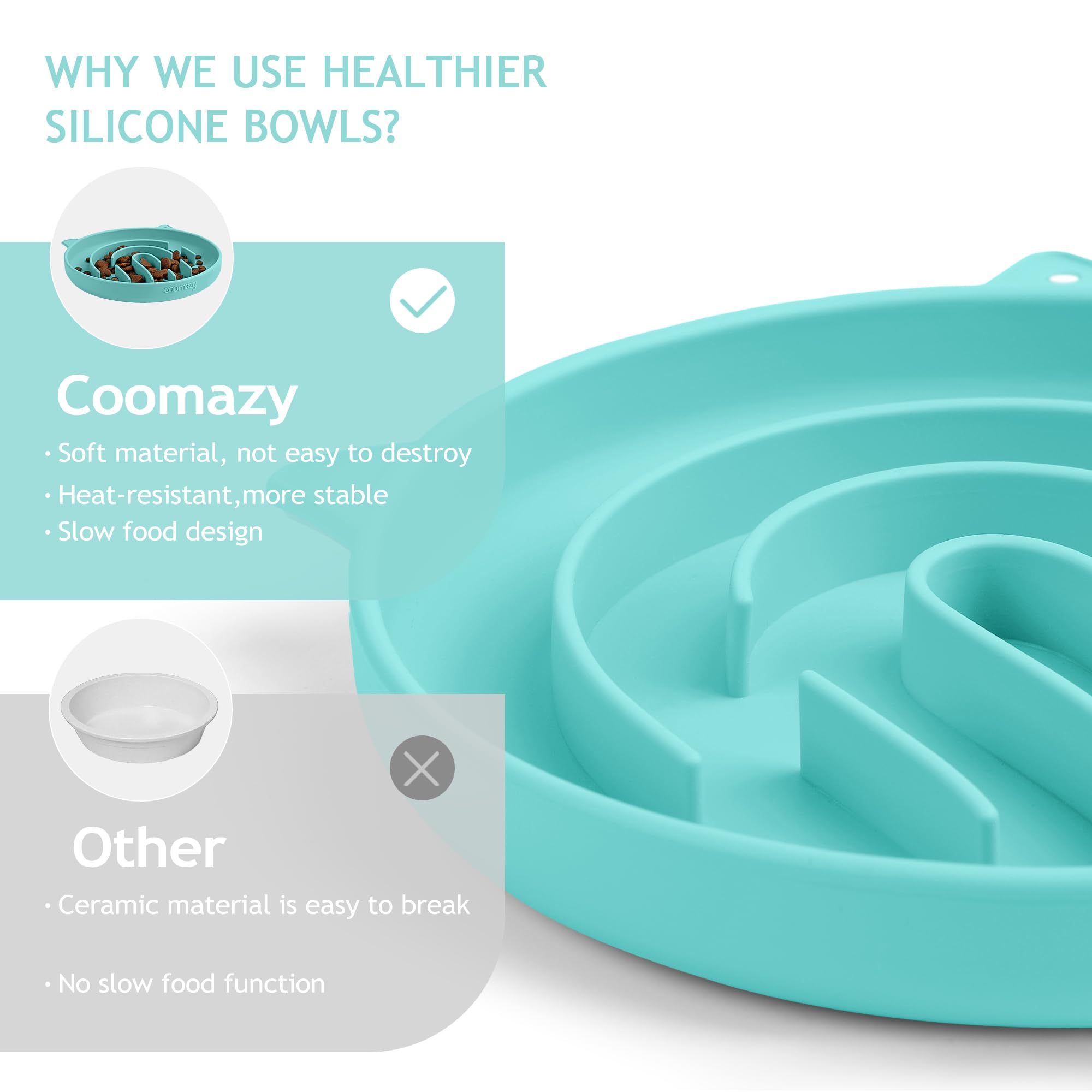 Coomazy Silicone Slow Feeder Dog Cat Bowls