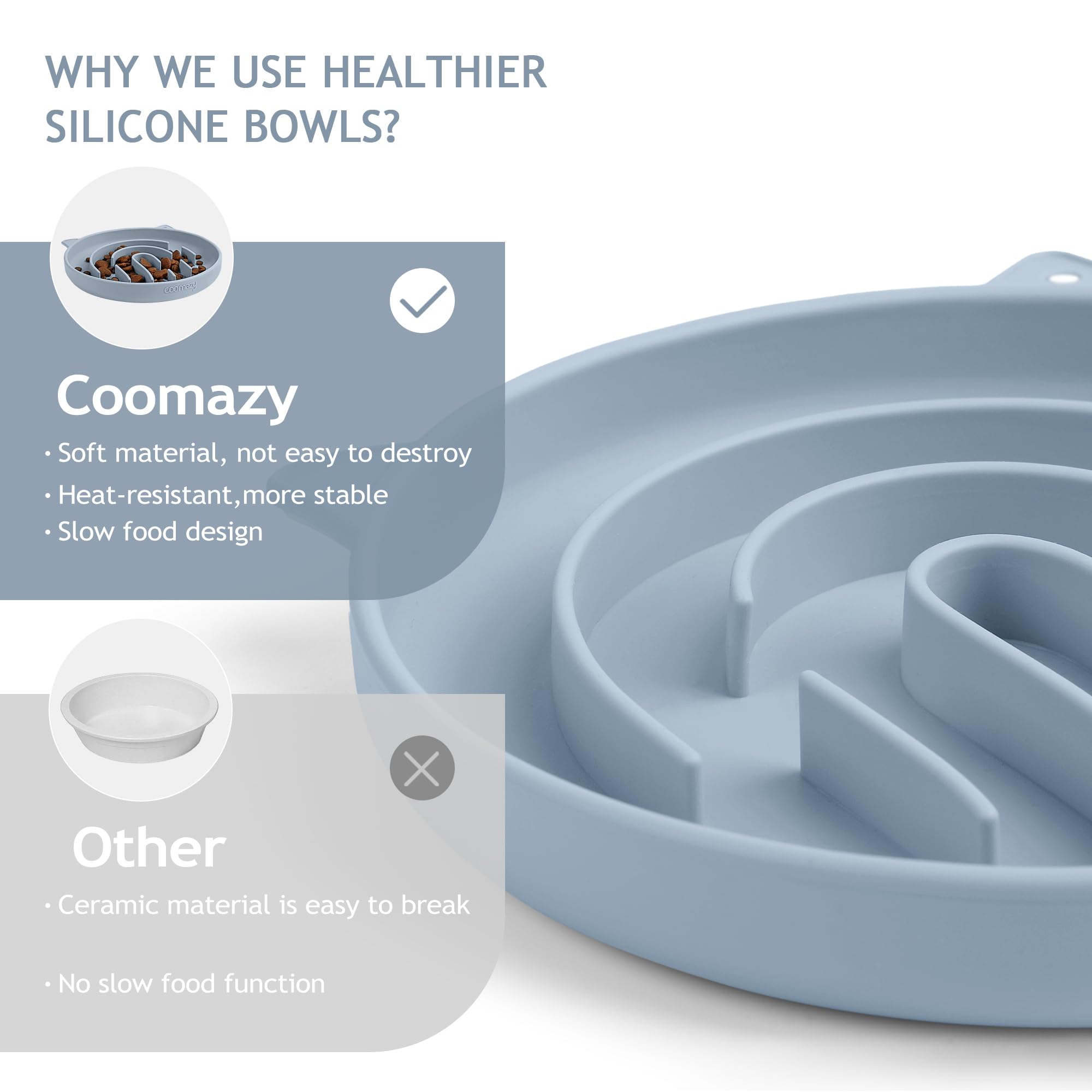 Coomazy Silicone Slow Feeder Dog Cat Bowls