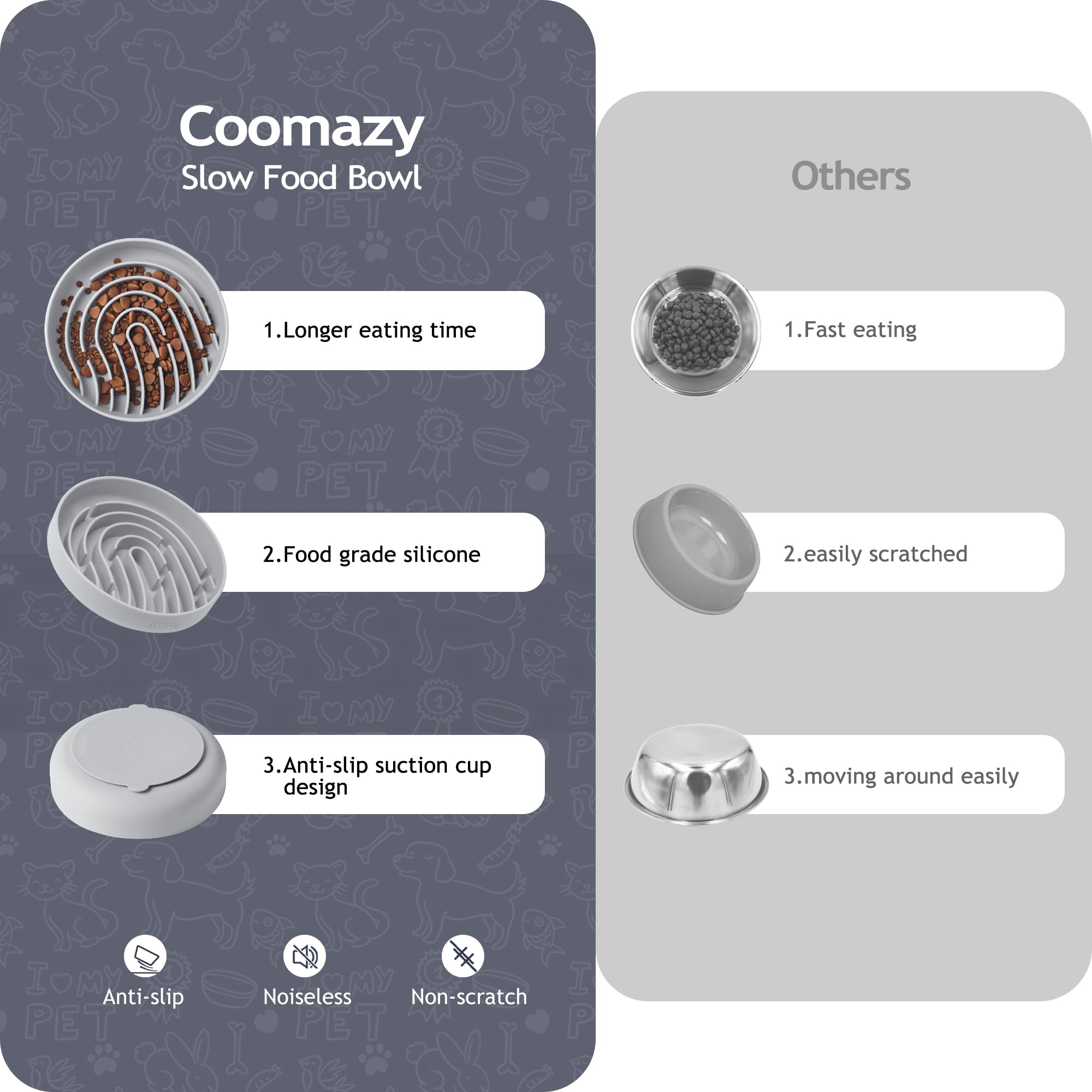 Coomazy Silicone Slow Feeder Dog Cat Bowls