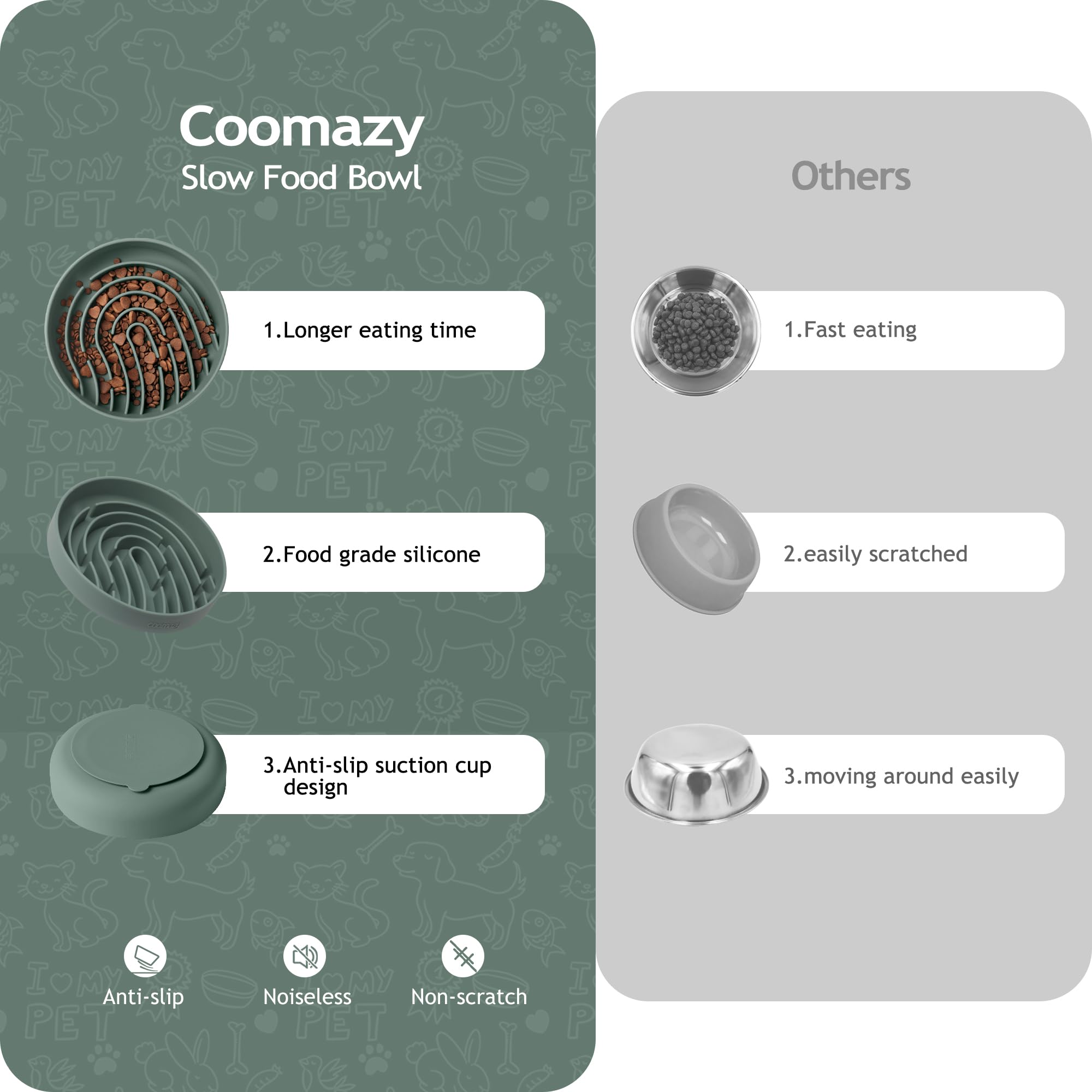 Coomazy Silicone Slow Feeder Dog Cat Bowls