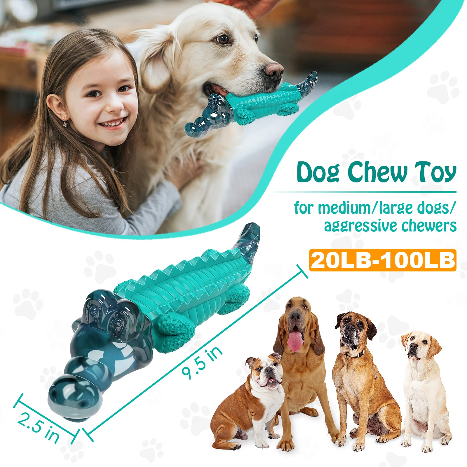 Dog Toys for Aggresive Chewers - Tough
