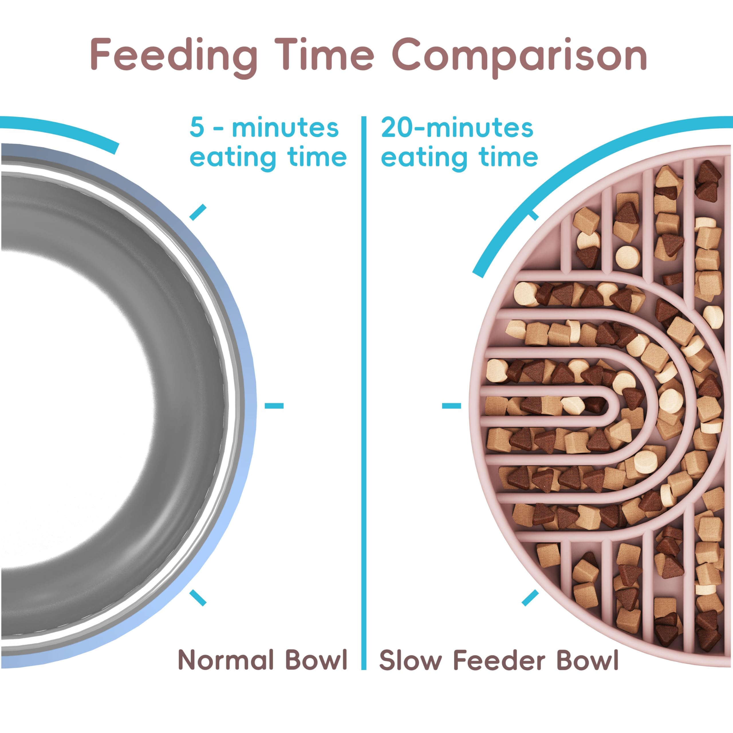 AXEFUN Slow Feeder Dog Bowls, Silicone Slow Feeder for Dogs & Puppies