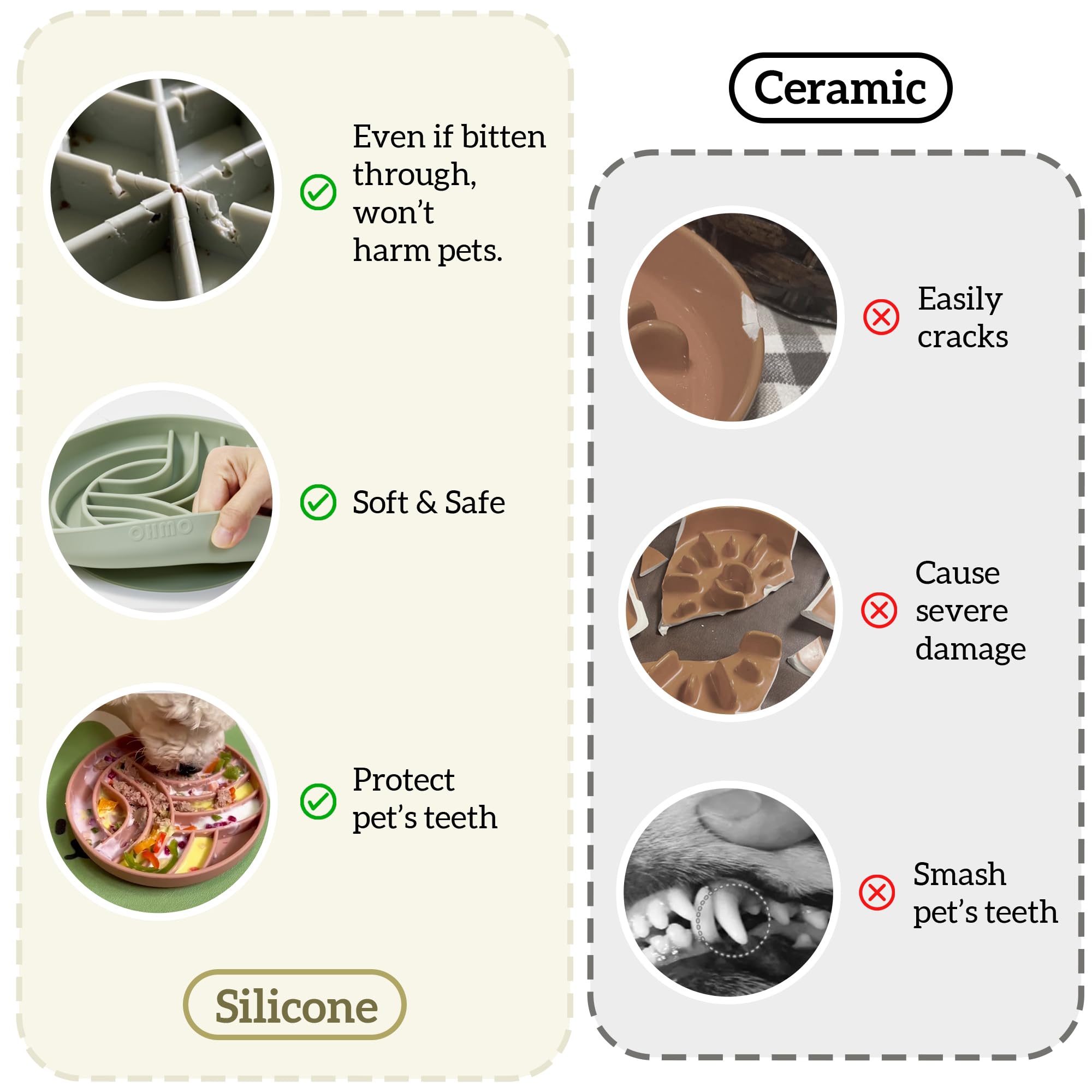 Silicone Puppy Cat Food Bowl with Anti-Slip Suction Cup